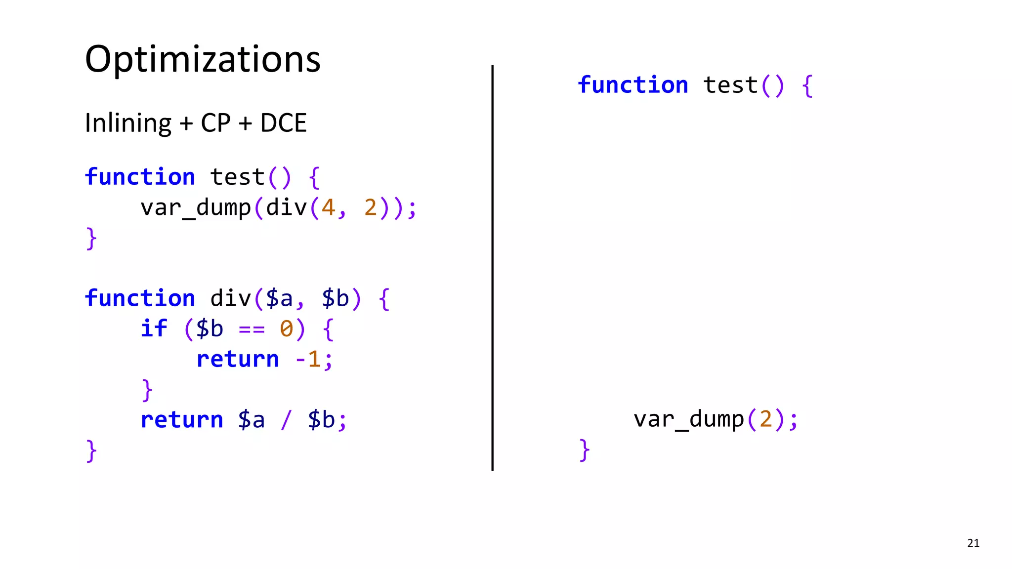 21
Optimizations
Inlining + CP + DCE
function test() {
var_dump(div(4, 2));
}
function div($a, $b) {
if ($b == 0) {
return -1;
}
return $a / $b;
}
function test() {
var_dump(2);
}
 