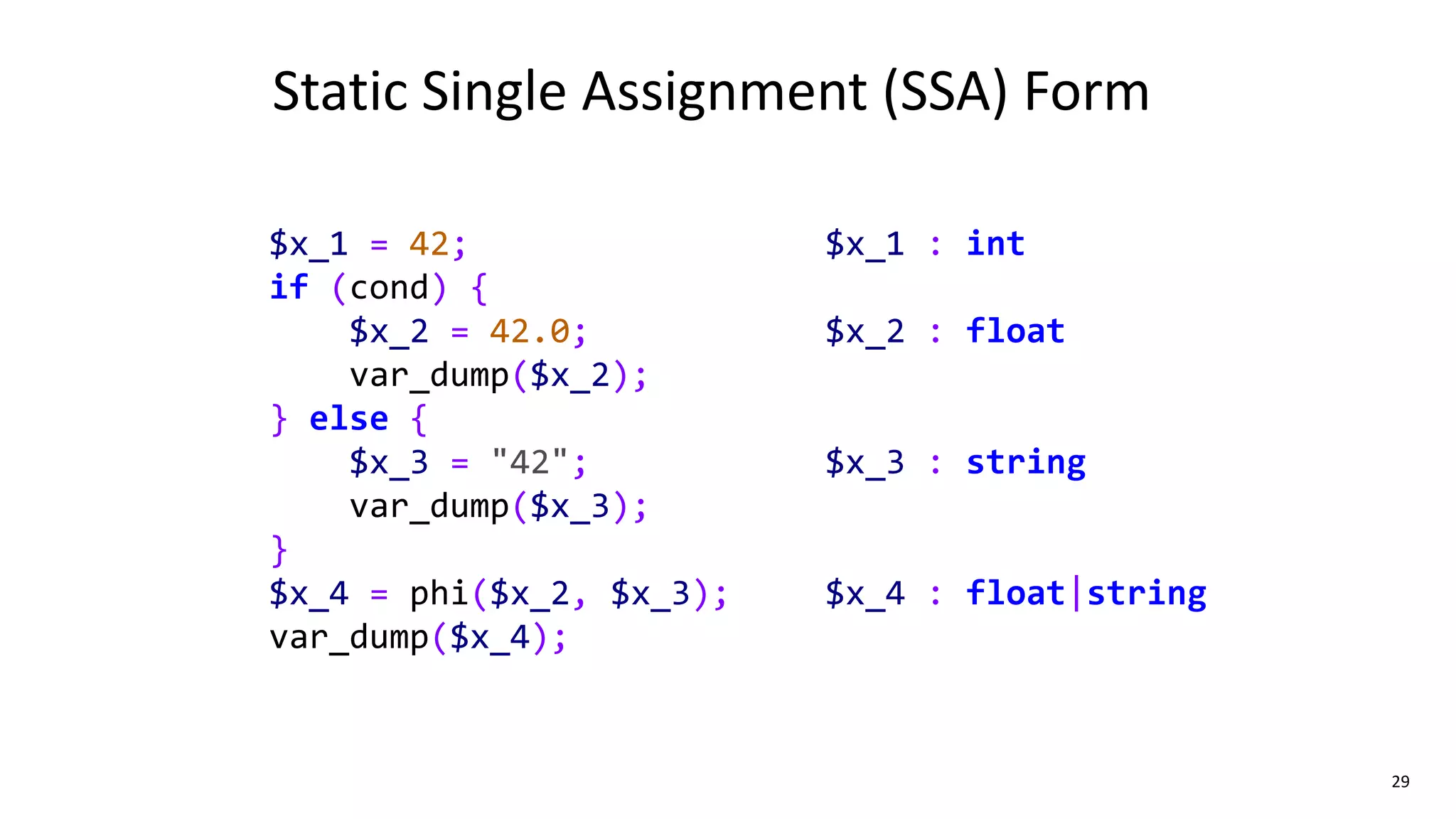 29
Static Single Assignment (SSA) Form
$x_1 : int
$x_2 : float
$x_3 : string
$x_4 : float|string
$x_1 = 42;
if (cond) {
$x_2 = 42.0;
var_dump($x_2);
} else {
$x_3 = "42";
var_dump($x_3);
}
$x_4 = phi($x_2, $x_3);
var_dump($x_4);
 