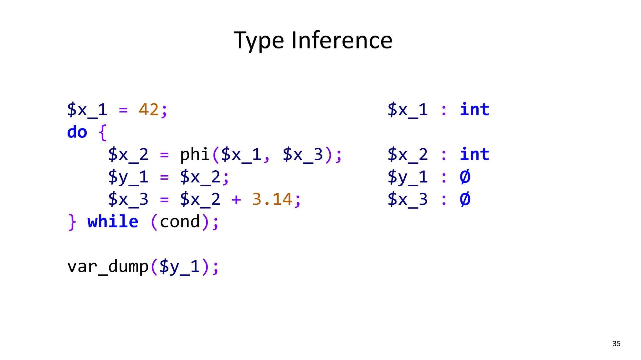 35
Type Inference
$x_1 = 42;
do {
$x_2 = phi($x_1, $x_3);
$y_1 = $x_2;
$x_3 = $x_2 + 3.14;
} while (cond);
var_dump($y_1);
$x_1 : int
$x_2 : int
$y_1 : ∅
$x_3 : ∅
 