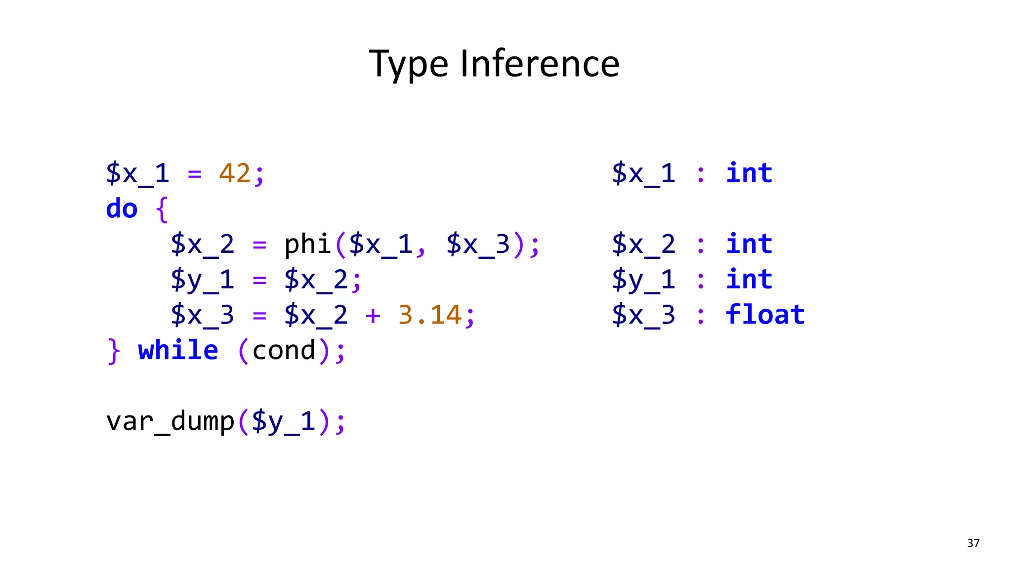 37
Type Inference
$x_1 = 42;
do {
$x_2 = phi($x_1, $x_3);
$y_1 = $x_2;
$x_3 = $x_2 + 3.14;
} while (cond);
var_dump($y_1);
$x_1 : int
$x_2 : int
$y_1 : int
$x_3 : float
 