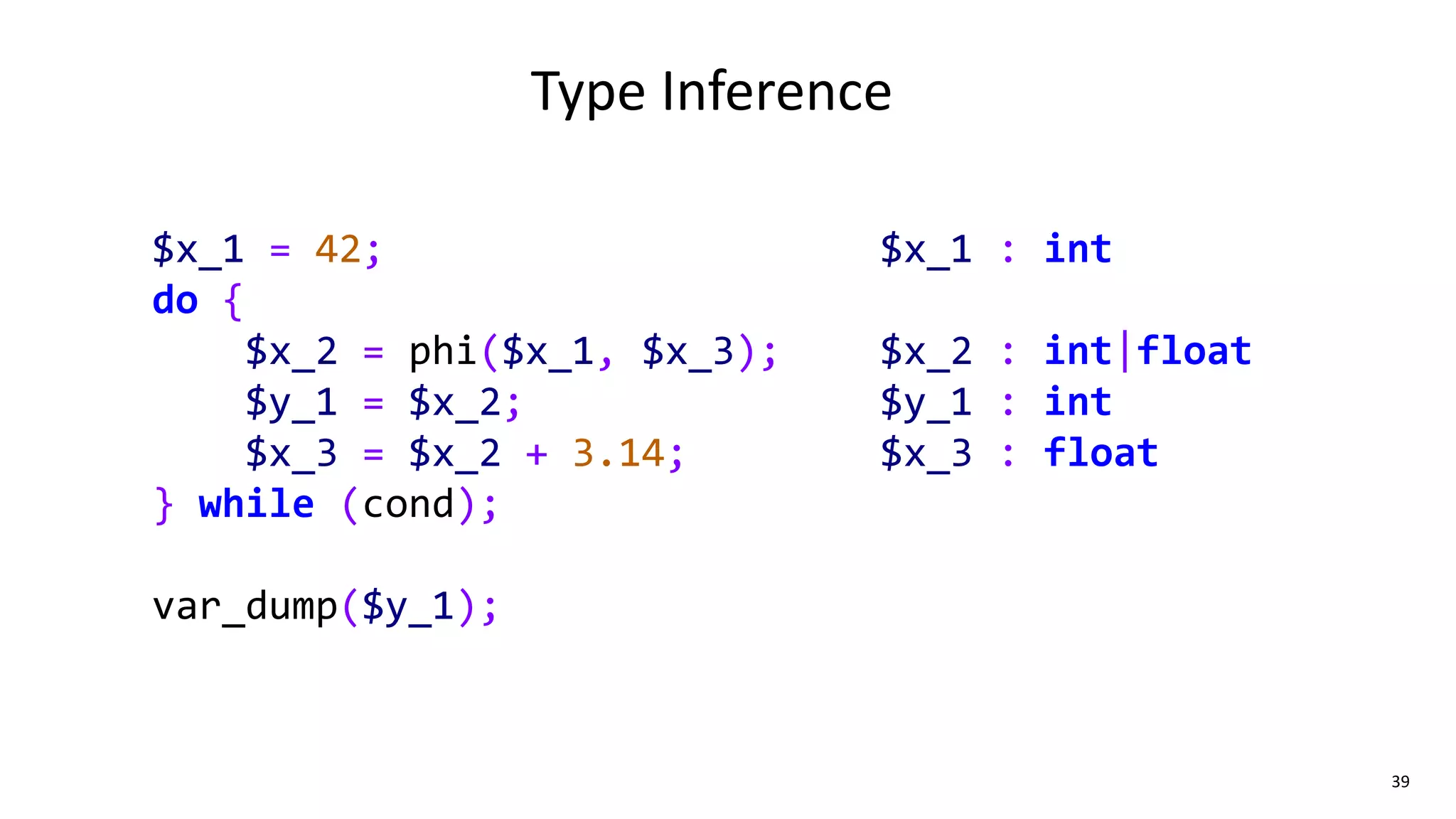39
Type Inference
$x_1 = 42;
do {
$x_2 = phi($x_1, $x_3);
$y_1 = $x_2;
$x_3 = $x_2 + 3.14;
} while (cond);
var_dump($y_1);
$x_1 : int
$x_2 : int|float
$y_1 : int
$x_3 : float
 