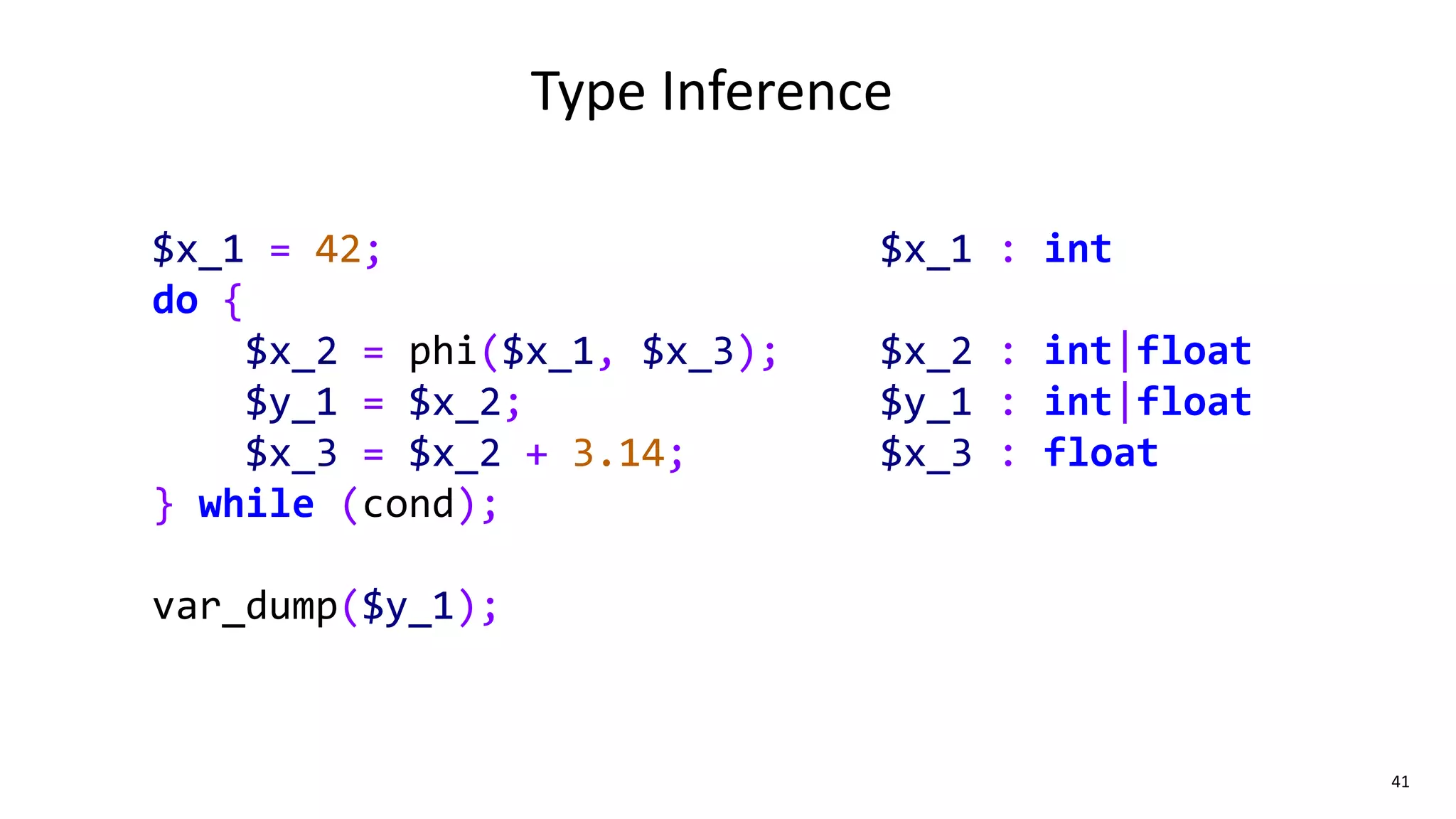 41
Type Inference
$x_1 = 42;
do {
$x_2 = phi($x_1, $x_3);
$y_1 = $x_2;
$x_3 = $x_2 + 3.14;
} while (cond);
var_dump($y_1);
$x_1 : int
$x_2 : int|float
$y_1 : int|float
$x_3 : float
 
