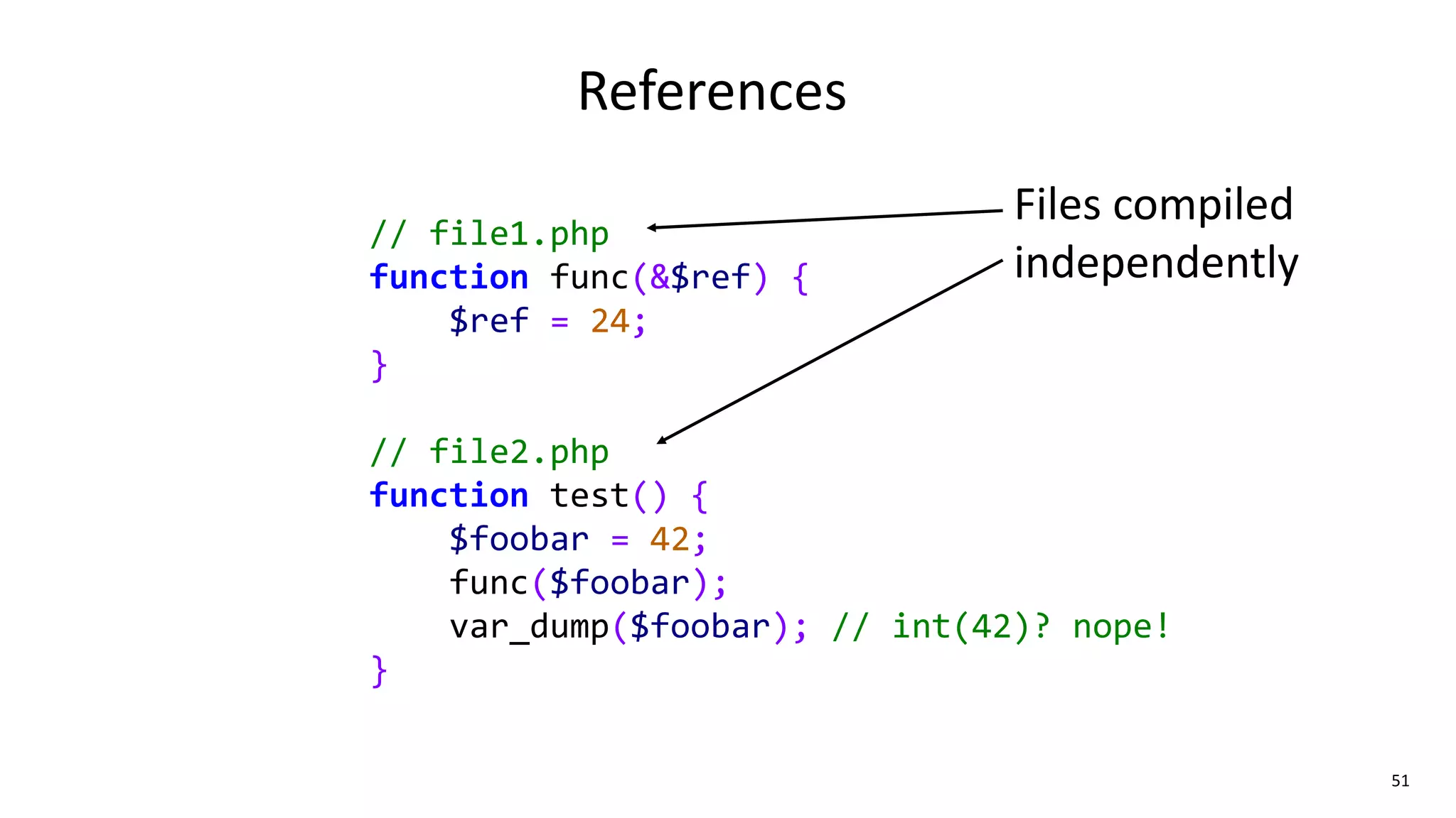 51
References
Files compiled
independently
// file1.php
function func(&$ref) {
$ref = 24;
}
// file2.php
function test() {
$foobar = 42;
func($foobar);
var_dump($foobar); // int(42)? nope!
}
 