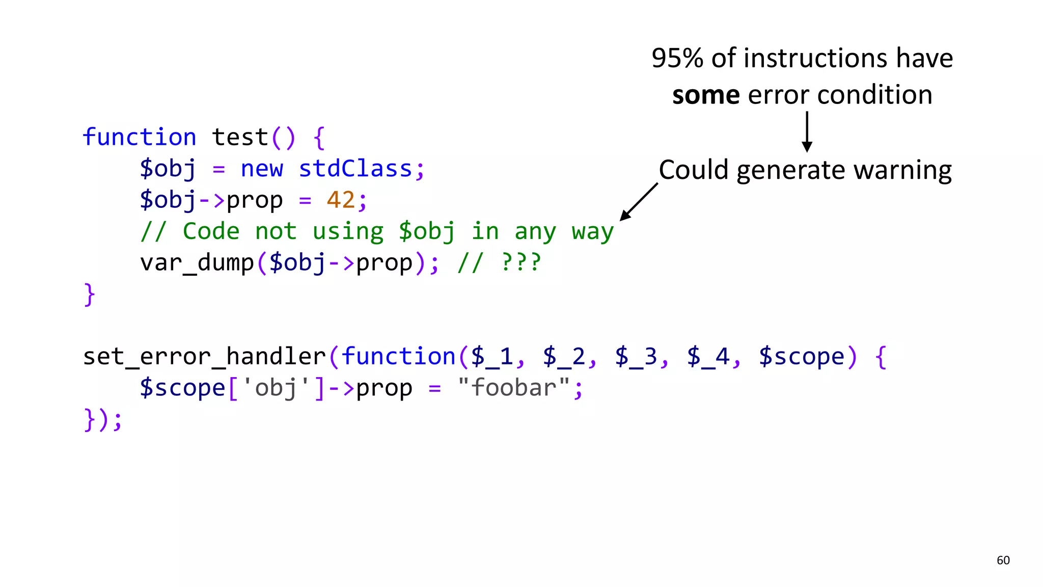 60
function test() {
$obj = new stdClass;
$obj->prop = 42;
// Code not using $obj in any way
var_dump($obj->prop); // ???
}
set_error_handler(function($_1, $_2, $_3, $_4, $scope) {
$scope['obj']->prop = "foobar";
});
Could generate warning
95% of instructions have
some error condition
 