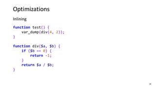 18
Optimizations
Inlining
function test() {
var_dump(div(4, 2));
}
function div($a, $b) {
if ($b == 0) {
return -1;
}
return $a / $b;
}
 