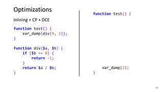 21
Optimizations
Inlining + CP + DCE
function test() {
var_dump(div(4, 2));
}
function div($a, $b) {
if ($b == 0) {
return -1;
}
return $a / $b;
}
function test() {
var_dump(2);
}
 