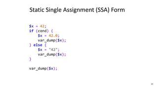23
$x = 42;
if (cond) {
$x = 42.0;
var_dump($x);
} else {
$x = "42";
var_dump($x);
}
var_dump($x);
Static Single Assignment (SSA) Form
 