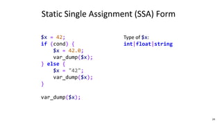 24
$x = 42;
if (cond) {
$x = 42.0;
var_dump($x);
} else {
$x = "42";
var_dump($x);
}
var_dump($x);
Static Single Assignment (SSA) Form
Type of $x:
int|float|string
 