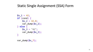 27
Static Single Assignment (SSA) Form
$x_1 = 42;
if (cond) {
$x_2 = 42.0;
var_dump($x_2);
} else {
$x_3 = "42";
var_dump($x_3);
}
var_dump($x_?);
 