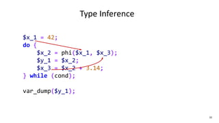 32
Type Inference
$x_1 = 42;
do {
$x_2 = phi($x_1, $x_3);
$y_1 = $x_2;
$x_3 = $x_2 + 3.14;
} while (cond);
var_dump($y_1);
 