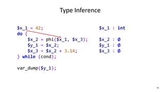 34
Type Inference
$x_1 = 42;
do {
$x_2 = phi($x_1, $x_3);
$y_1 = $x_2;
$x_3 = $x_2 + 3.14;
} while (cond);
var_dump($y_1);
$x_1 : int
$x_2 : ∅
$y_1 : ∅
$x_3 : ∅
 