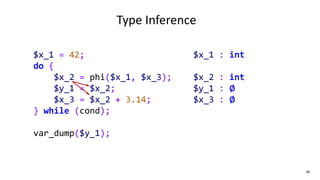 36
Type Inference
$x_1 = 42;
do {
$x_2 = phi($x_1, $x_3);
$y_1 = $x_2;
$x_3 = $x_2 + 3.14;
} while (cond);
var_dump($y_1);
$x_1 : int
$x_2 : int
$y_1 : ∅
$x_3 : ∅
 