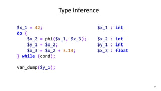 37
Type Inference
$x_1 = 42;
do {
$x_2 = phi($x_1, $x_3);
$y_1 = $x_2;
$x_3 = $x_2 + 3.14;
} while (cond);
var_dump($y_1);
$x_1 : int
$x_2 : int
$y_1 : int
$x_3 : float
 