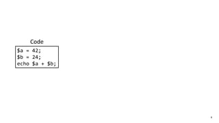 4
$a = 42;
$b = 24;
echo $a + $b;
Code
 