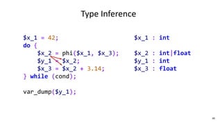 40
Type Inference
$x_1 = 42;
do {
$x_2 = phi($x_1, $x_3);
$y_1 = $x_2;
$x_3 = $x_2 + 3.14;
} while (cond);
var_dump($y_1);
$x_1 : int
$x_2 : int|float
$y_1 : int
$x_3 : float
 