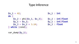 41
Type Inference
$x_1 = 42;
do {
$x_2 = phi($x_1, $x_3);
$y_1 = $x_2;
$x_3 = $x_2 + 3.14;
} while (cond);
var_dump($y_1);
$x_1 : int
$x_2 : int|float
$y_1 : int|float
$x_3 : float
 