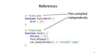 51
References
Files compiled
independently
// file1.php
function func(&$ref) {
$ref = 24;
}
// file2.php
function test() {
$foobar = 42;
func($foobar);
var_dump($foobar); // int(42)? nope!
}
 
