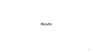 65
Results
 