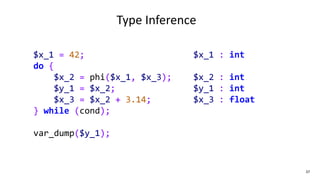 37
Type Inference
$x_1 = 42;
do {
$x_2 = phi($x_1, $x_3);
$y_1 = $x_2;
$x_3 = $x_2 + 3.14;
} while (cond);
var_dump($y_1);...