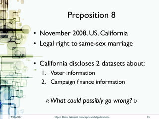 Proposition 8
• November 2008, US, California
• Legal right to same-sex marriage
• California discloses 2 datasets about:
1. Voter information
2. Campaign finance information
«What could possibly go wrong? »
14/06/2017 Open Data: General Concepts and Applications 15
 