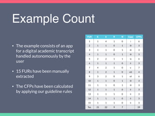 COSMIC Functional Measurement of Mobile Applications and Code Size ...