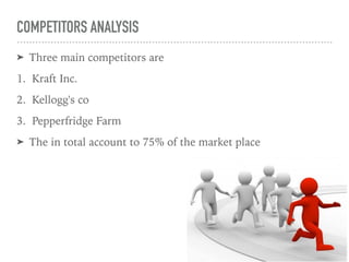 COMPETITORS ANALYSIS
➤ Three main competitors are
1. Kraft Inc.
2. Kellogg's co
3. Pepperfridge Farm
➤ The in total account to 75% of the market place
 