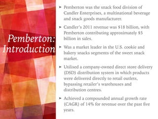 Pemberton:
Introduction
➤ Pemberton was the snack food division of
Candler Enterprises, a multinational beverage
and snack goods manufacturer.
➤ Candler’s 2011 revenue was $18 billion, with
Pemberton contributing approximately $5
billion in sales.
➤ Was a market leader in the U.S. cookie and
bakery snacks segments of the sweet snack
market.
➤ Utilised a company-owned direct store delivery
(DSD) distribution system in which products
were delivered directly to retail outlets,
bypassing retailer’s warehouses and
distribution centres.
➤ Achieved a compounded annual growth rate
(CAGR) of 14% for revenue over the past ﬁve
years.
 