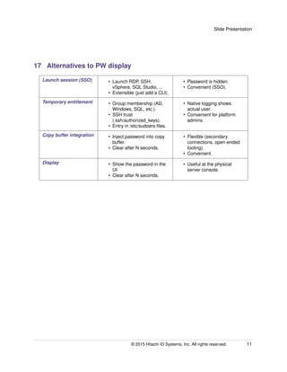 Privileged Access Management | PDF