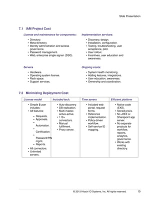 Slide Presentation
7.1 IAM Project Cost
License and maintenance for components:
• Directory.
• Meta-directory.
• Identity administration and access
governance.
• Password management.
• Web, enterprise single signon (SSO).
Implementation services:
• Discovery, design.
• Installation, conﬁguration.
• Testing, troubleshooting, user
acceptance, pilot.
• User rollout.
• Incentives, user education and
awareness.
Servers
• Hardware.
• Operating system license.
• Rack space.
• Support services.
Ongoing costs:
• System health monitoring.
• Adding features, integrations.
• User education, awareness.
• Ownership and coordination.
7.2 Minimizing Deployment Cost
License model Included tech. Time savers Efﬁcient platform
• Simple $/user
includes:
• All features:
– Requests.
– Approvals.
–
Automation.
–
Certiﬁcation.
–
Password/PIN
mgmt.
– Reports.
• All connectors.
• Unlimited
servers.
• Auto-discovery.
• DB replication.
• Multi-master,
active-active.
• 110+
connectors.
• Manual
fulﬁllment.
• Proxy server.
• Included web
portal, request
forms.
• Reference
implementation.
• Policy-driven
workﬂow.
• Self-service ID
mapping.
• Native code
(EXE).
• Stored procs.
• No J2EE or
Sharepoint app
server.
• No separate
products for
workﬂow,
reports,
analytics,
governance.
• Works with
existing
directory.
© 2015 Hitachi ID Systems, Inc. All rights reserved. 10
 