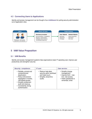 Slide Presentation
4.3 Connecting Users to Applications
Identity and access management can be thought of as middleware for pulling security administration
out of application silos.
Hitachi ID Suite
Business processes
Synchronization / Propagation
Request / Authorization
Delegated Administration
Consolidated Reporting
Target Systems
User Objects
Attributes
Passwords
Privileges
Related Objects
Home Directories
Mail Boxes
PKI Certs.
Employees, contractors,
customers, and partners
Users
5 IAM Value Proposition
5.1 IAM Beneﬁts
Identity and access management systems help organizations lower IT operating cost, improve user
productivity and strengthen security:
Security / compliance: IT cost: User service:
• Reliable, prompt and
comprehensive
deactivation.
• Policy enforcement:
segregation of duties,
role-based access.
• Simplify entitlement
audit and cleanup.
• Consistently strong
authentication.
• Reduce help desk,
security admin workload
and head count.
• Simplify, streamline
audits.
• Simplify change
management.
• Improve SLA – new
hire, new access.
• Fewer passwords to
remember, enter.
© 2015 Hitachi ID Systems, Inc. All rights reserved. 6
 