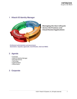 1 Hitachi ID Identity Manager
Managing the User Lifecycle
Across On-Premises and
Cloud-Hosted Applications
Entitlement administration and governance:
Automation, requests, approvals, recertiﬁcation, SoD and RBAC.
2 Agenda
• Corporate
• Hitachi ID Identity Manager
• Recorded Demos
• Technology
• Implementation
• Differentiation
3 Corporate
© 2017 Hitachi ID Systems, Inc. All rights reserved. 1
 