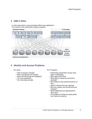 Introduction to Identity Management | PDF