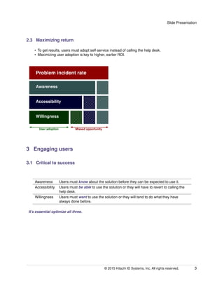 Slide Presentation
2.3 Maximizing return
• To get results, users must adopt self-service instead of calling the help desk.
• Maximizing user adoption is key to higher, earlier ROI.
Problem incident rate
Awareness
Accessibility
Willingness
User adoption Missed opportunity
3 Engaging users
3.1 Critical to success
Awareness Users must know about the solution before they can be expected to use it.
Accessibility Users must be able to use the solution or they will have to revert to calling the
help desk.
Willingness Users must want to use the solution or they will tend to do what they have
always done before.
It’s essential optimize all three.
© 2015 Hitachi ID Systems, Inc. All rights reserved. 3
 