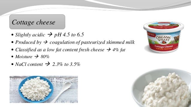 Growth Potential Of Listeria Monocytogenes In Probiotic Cottage Chees