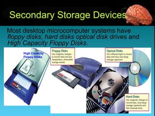 Most desktop microcomputer systems have
floppy disks, hard disks optical disk drives and
High Capacity Floppy Disks.
Secondary Storage Devices
High Capacity
Floppy Disks
 