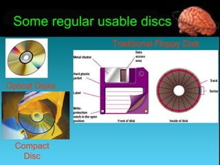 Some regular usable discs
Traditional Floppy Disk
Optical Disks
Compact
Disc
 