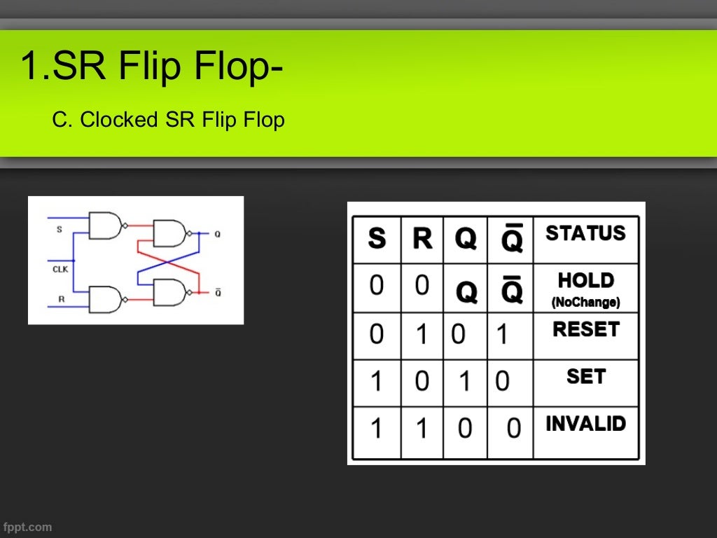Flip Flop Digital electronics