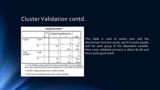 Cluster Validation contd.
This table is used to assess how well the
discriminant function works, and if it works equally
well for each group of the dependent variable.
Here cross validated accuracy is about 87.5% and
this is quite good result
 