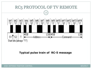 DISH ANTENNA CONTROL USING TV REMOTE | PPTX
