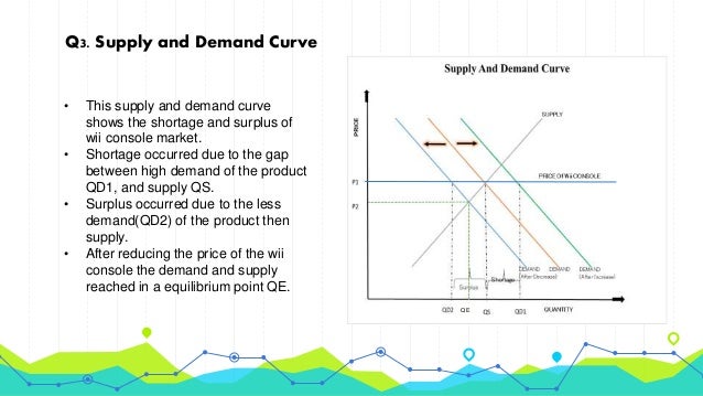Wii power cord image