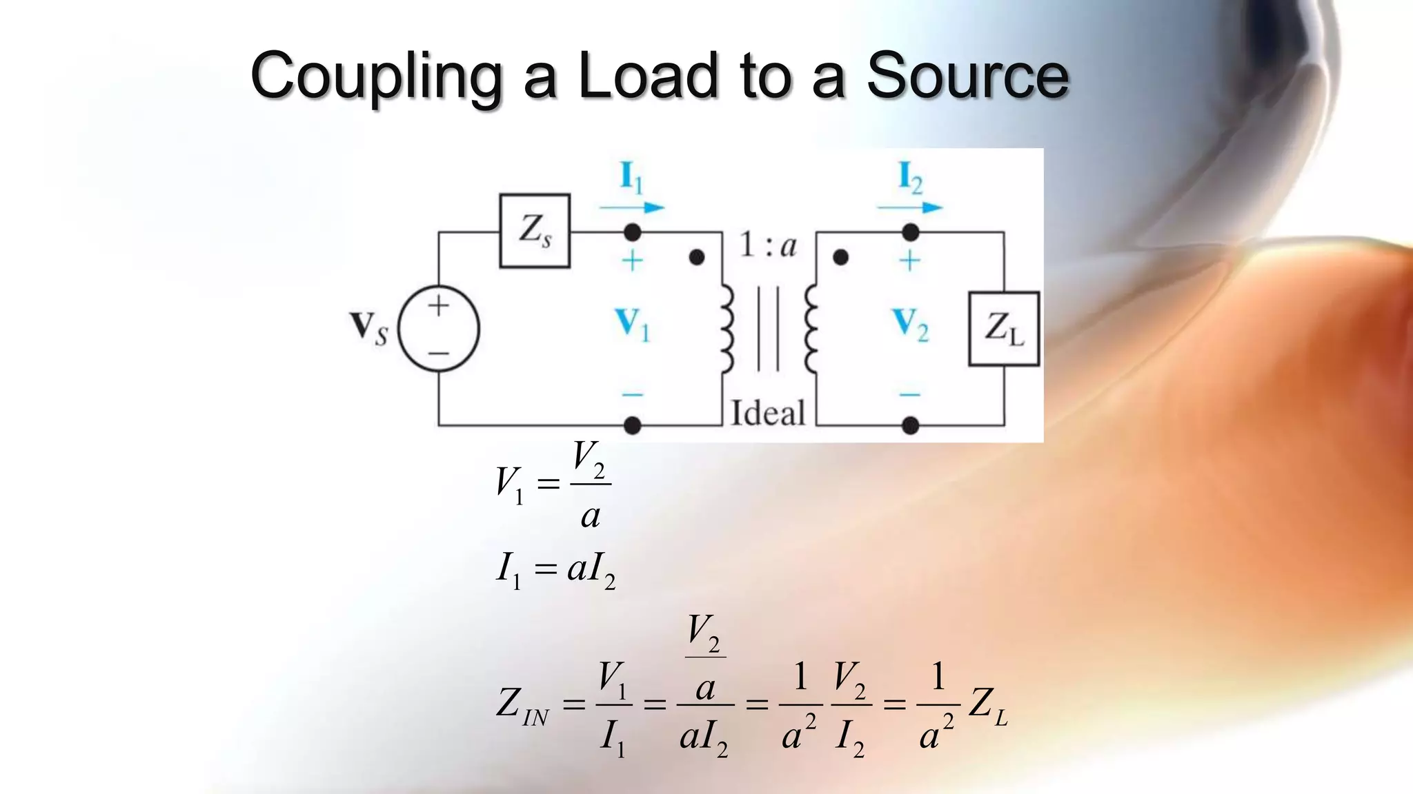 Coupling a Load to a Source
LIN Z
aI
V
aaI
a
V
I
V
Z
aII
a
V
V
2
2
2
2
2
2
1
1
21
2
1
11



 