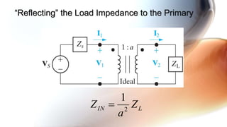 “Reflecting” the Load Impedance to the Primary
LIN Z
a
Z 2
1

 