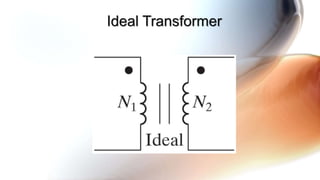 Ideal Transformer
 