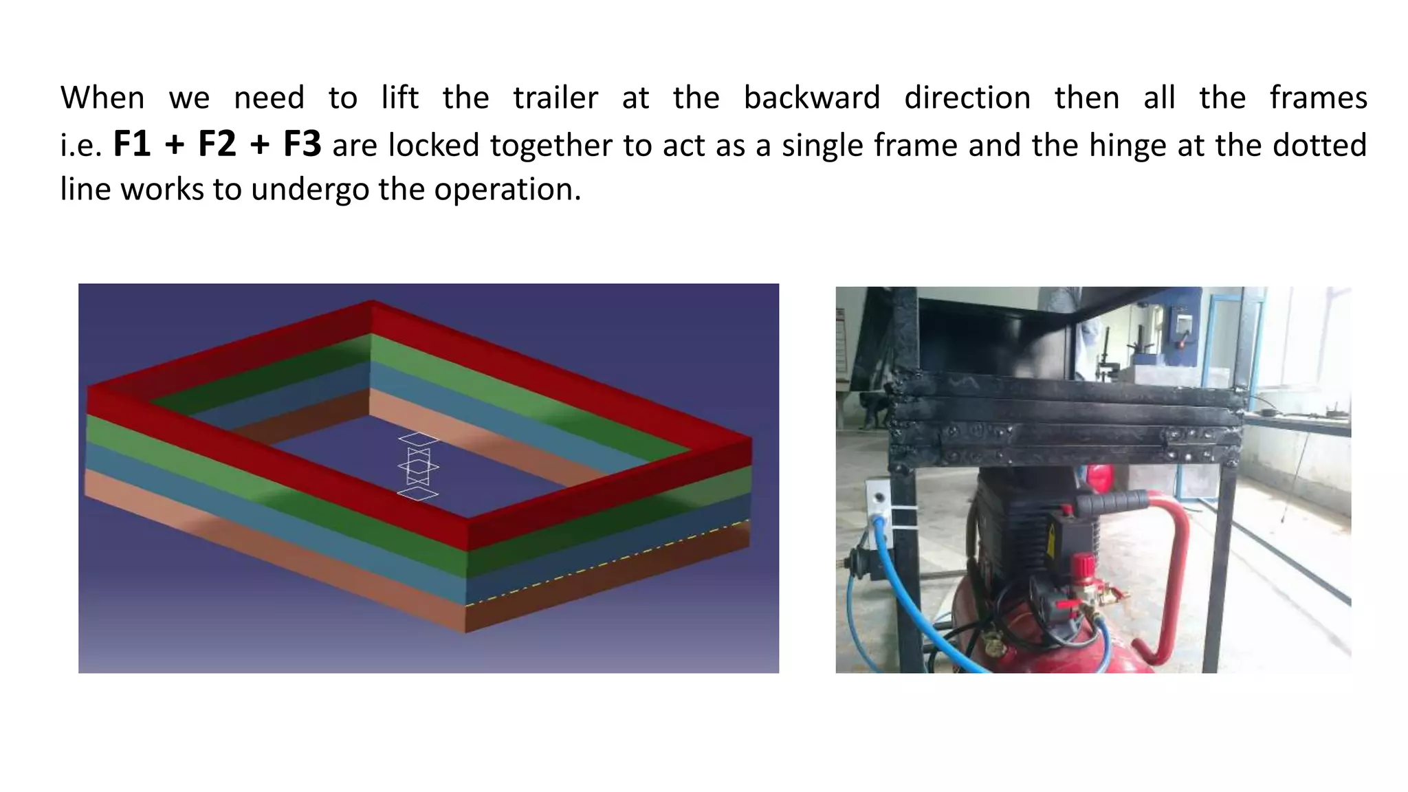 When we need to lift the trailer at the backward direction then all the frames
i.e. F1 + F2 + F3 are locked together to act as a single frame and the hinge at the dotted
line works to undergo the operation.
 