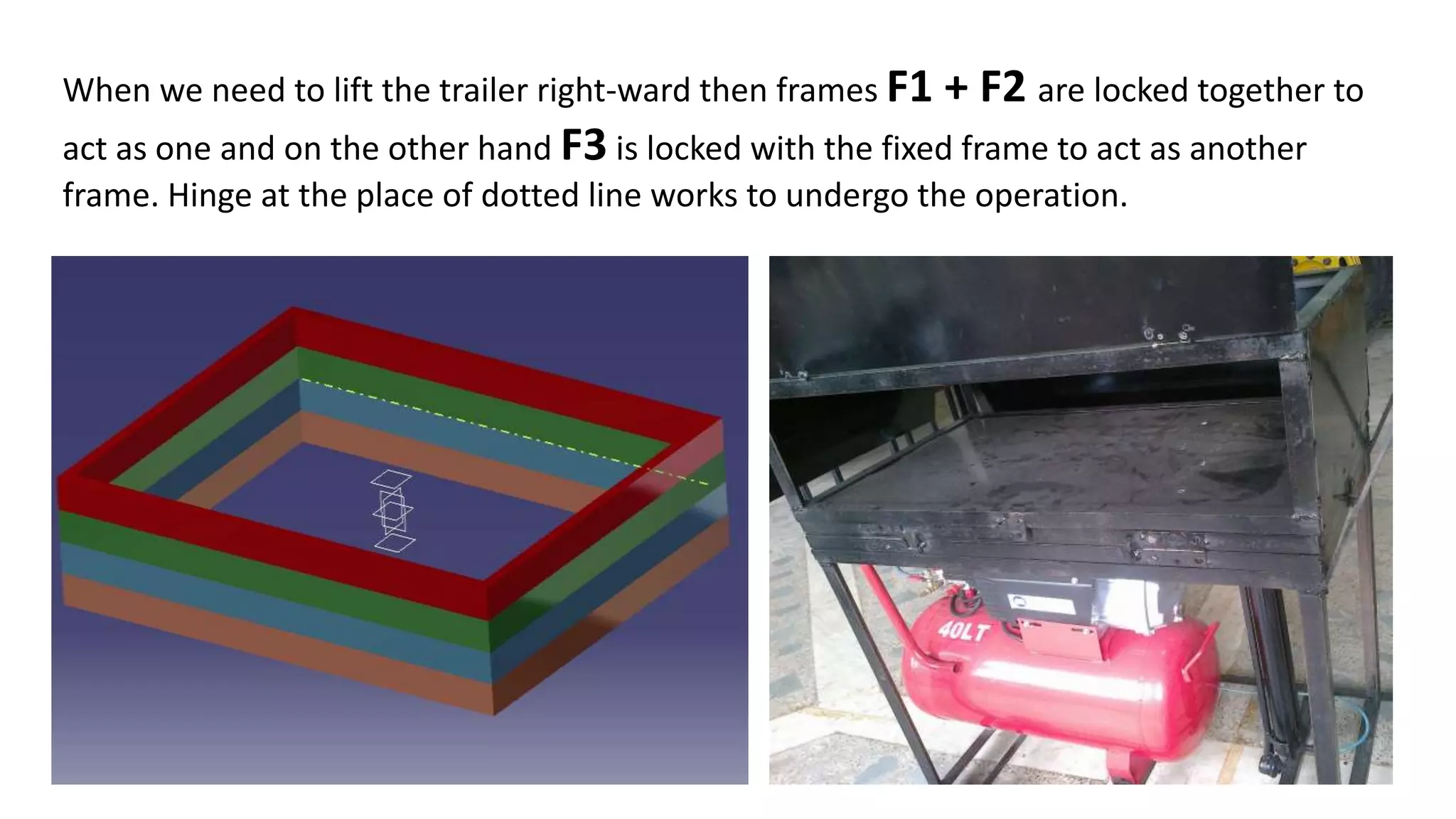 When we need to lift the trailer right-ward then frames F1 + F2 are locked together to
act as one and on the other hand F3 is locked with the fixed frame to act as another
frame. Hinge at the place of dotted line works to undergo the operation.
 