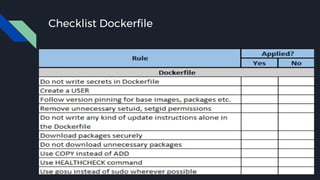 Checklist Dockerfile
 