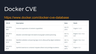 Docker CVE
https://www.docker.com/docker-cve-database
 