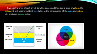 "Color model" Slide for Computer Graphics Presentation | PPTX ...