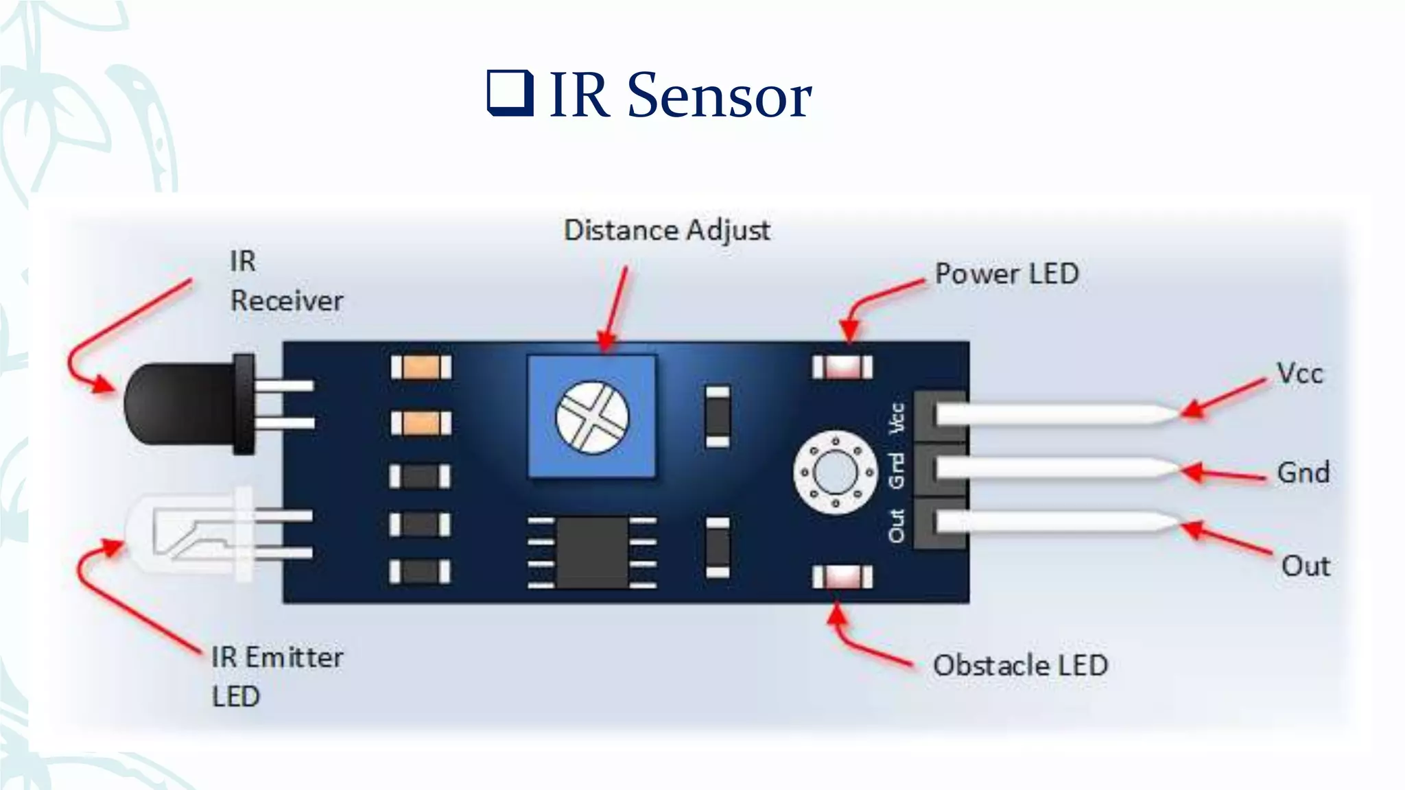 IR Sensor
 