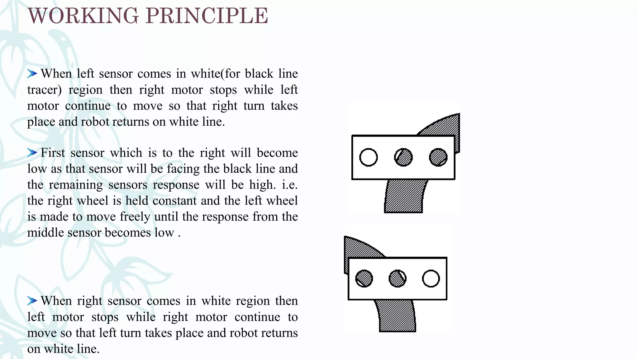 WORKING PRINCIPLE
When left sensor comes in white(for black line
tracer) region then right motor stops while left
motor continue to move so that right turn takes
place and robot returns on white line.
First sensor which is to the right will become
low as that sensor will be facing the black line and
the remaining sensors response will be high. i.e.
the right wheel is held constant and the left wheel
is made to move freely until the response from the
middle sensor becomes low .
When right sensor comes in white region then
left motor stops while right motor continue to
move so that left turn takes place and robot returns
on white line.
 